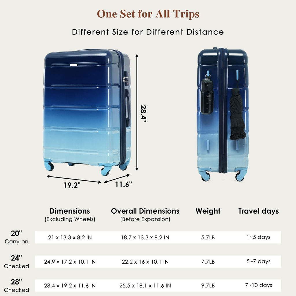3-Piece ABS+PC Hard Shell Luggage Set with USB Charging Port – Gradient Blue