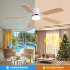 Illustration highlighting reversible DC motor inside the fan housing