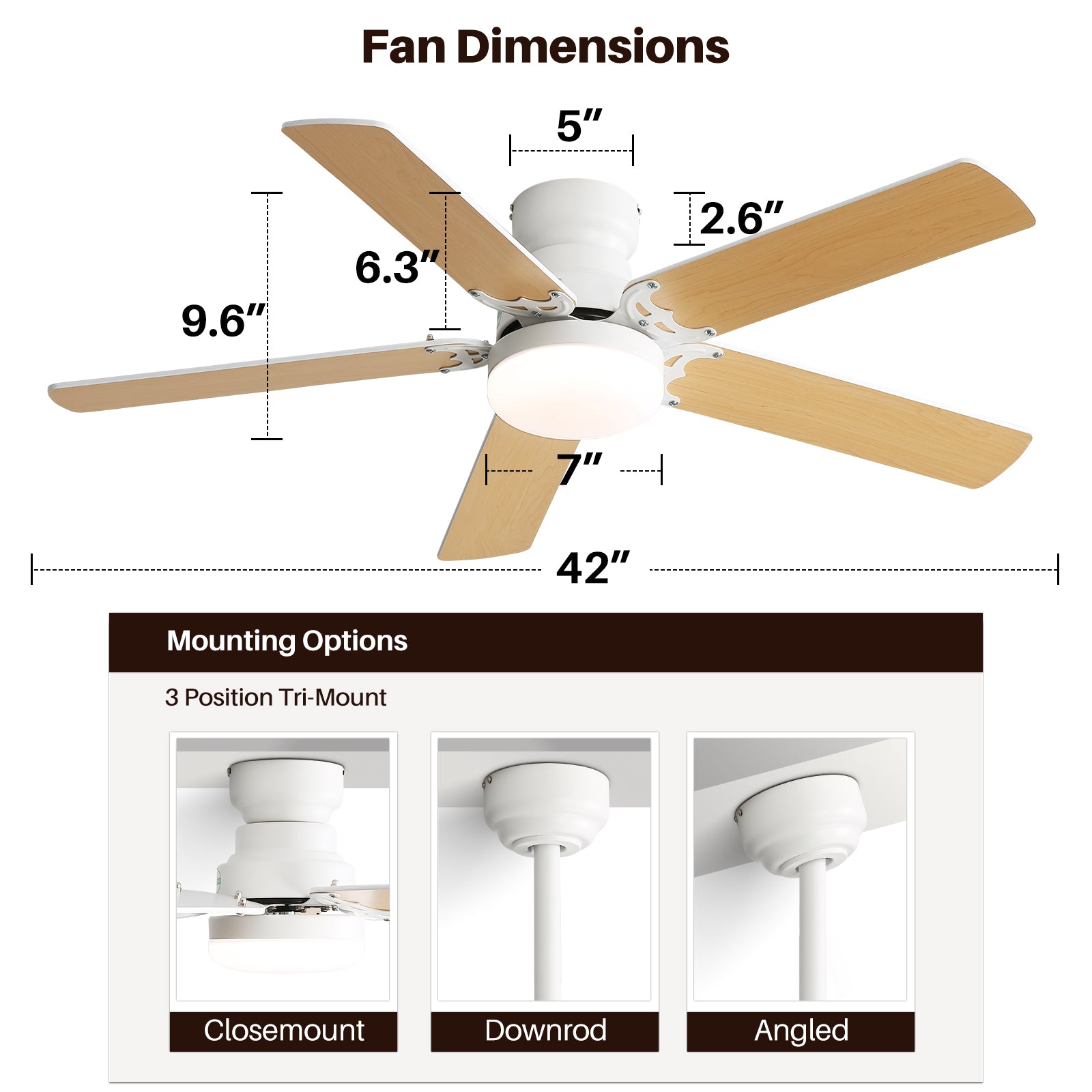 Detail of white MDF ceiling fan blades