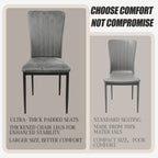 Set of 4 Modern Dark Gray Velvet Dining Chairs with Metal Legs & Adjustable Feet