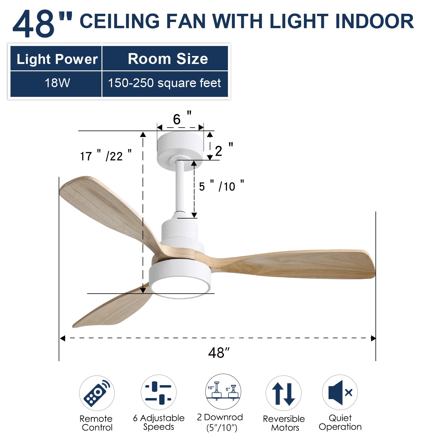 48-Inch Indoor Ceiling Fan with Light, Reversible DC Motor & 3-Color LED, White