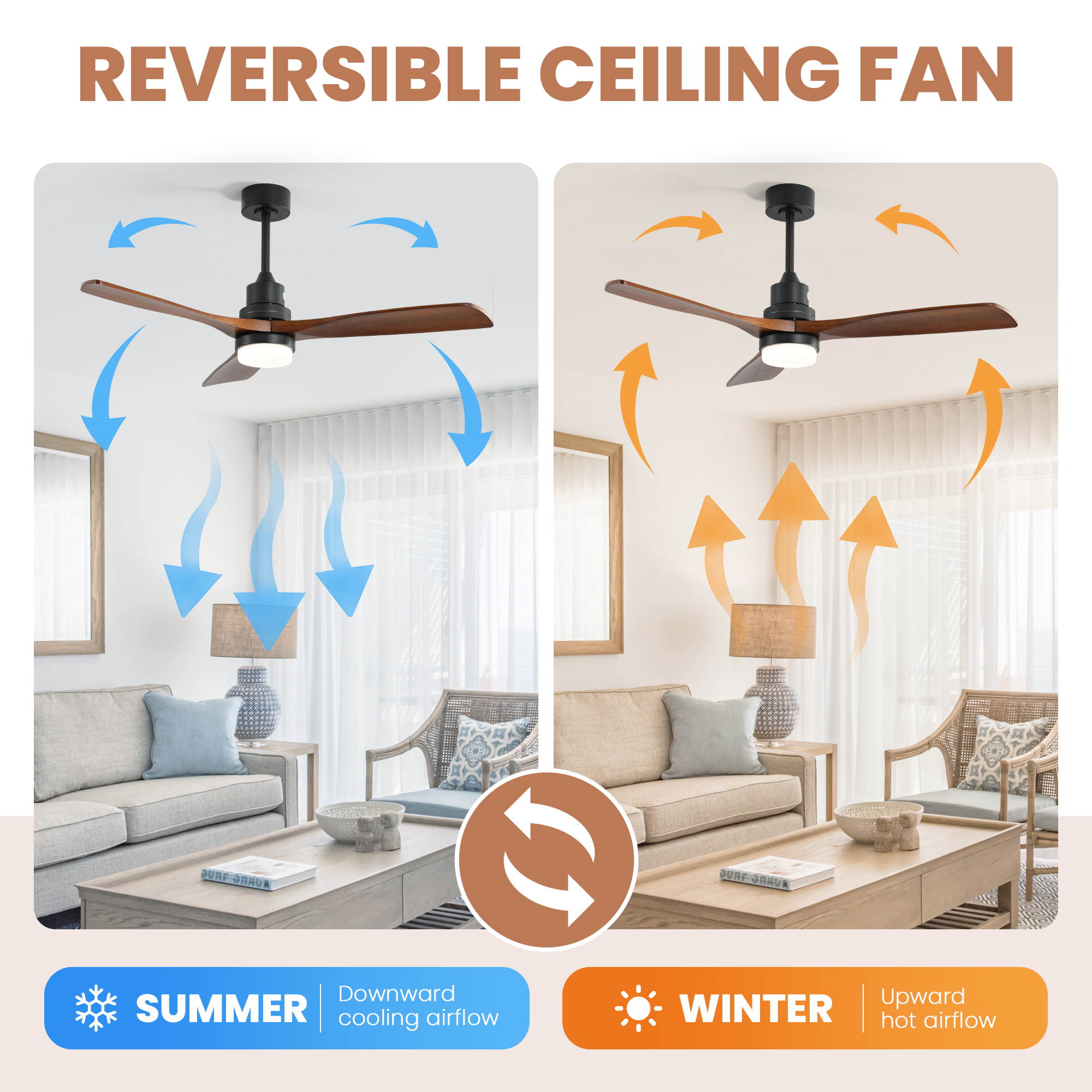 52 Inch Indoor/Outdoor Ceiling Fan with Dimmable LED Light, Solid Wood Blades & Remote Control